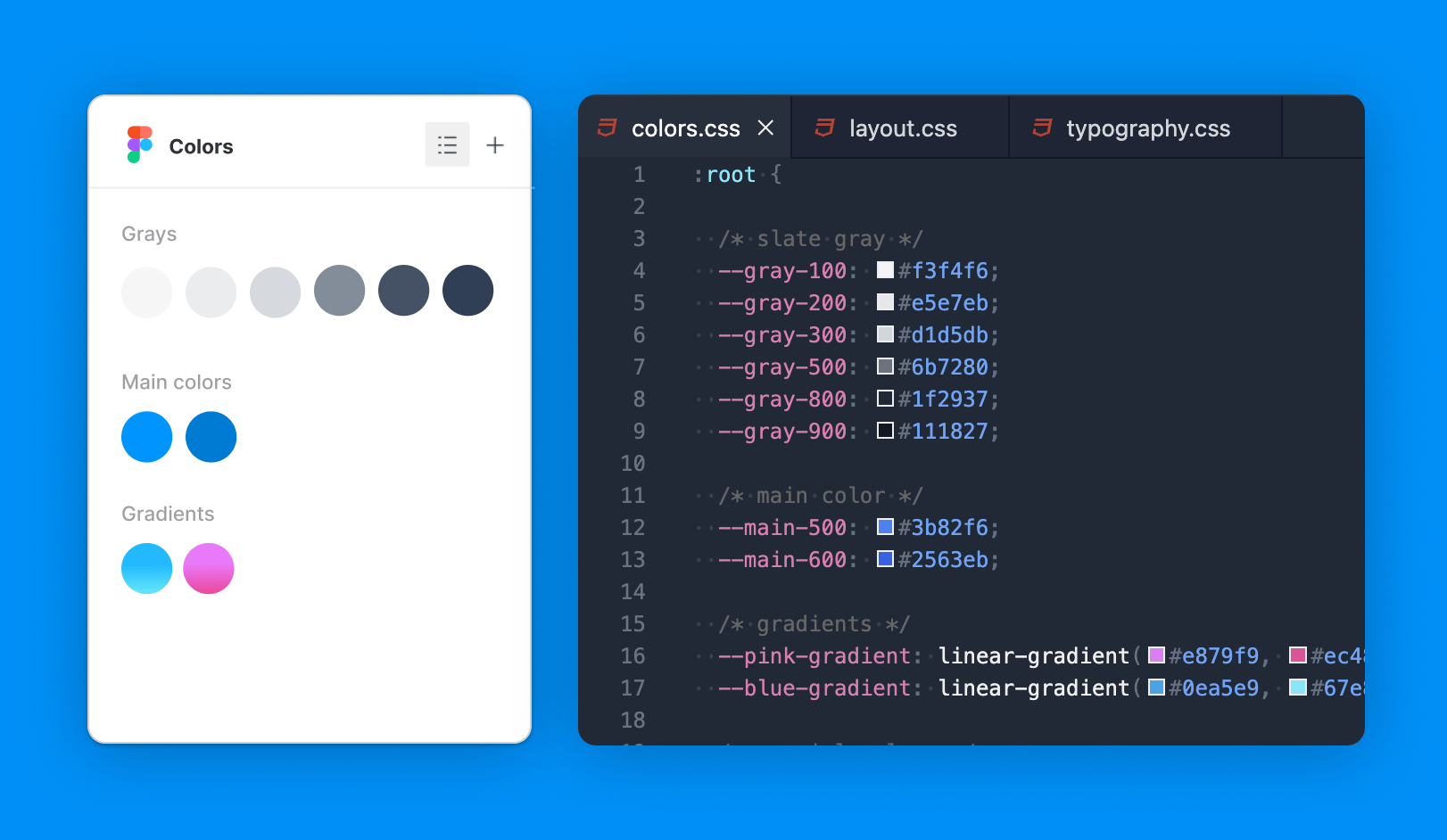 CSS is global by nature