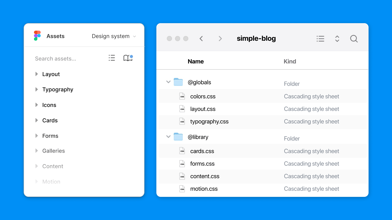 Global styles and library files